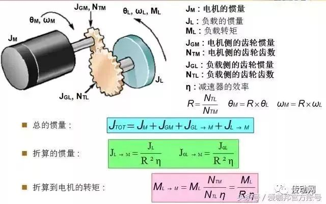 泰興減速機,減速機,泰興減速機廠,江蘇泰強減速機有限公司