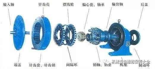 泰興減速機,減速機,泰興減速機廠,江蘇泰強減速機有限公司
