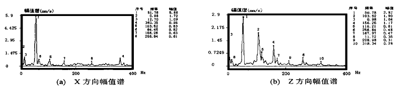 泰興減速機(jī),減速機(jī),泰興減速機(jī)廠(chǎng),江蘇泰強(qiáng)減速機(jī)有限公司