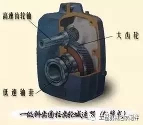泰興減速機(jī),減速機(jī),泰興減速機(jī)廠(chǎng),江蘇泰強(qiáng)減速機(jī)有限公司