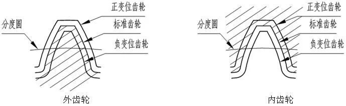 泰興減速機,減速機,泰興減速機廠,江蘇泰強減速機有限公司