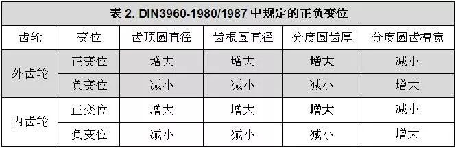 泰興減速機,減速機,泰興減速機廠,江蘇泰強減速機有限公司
